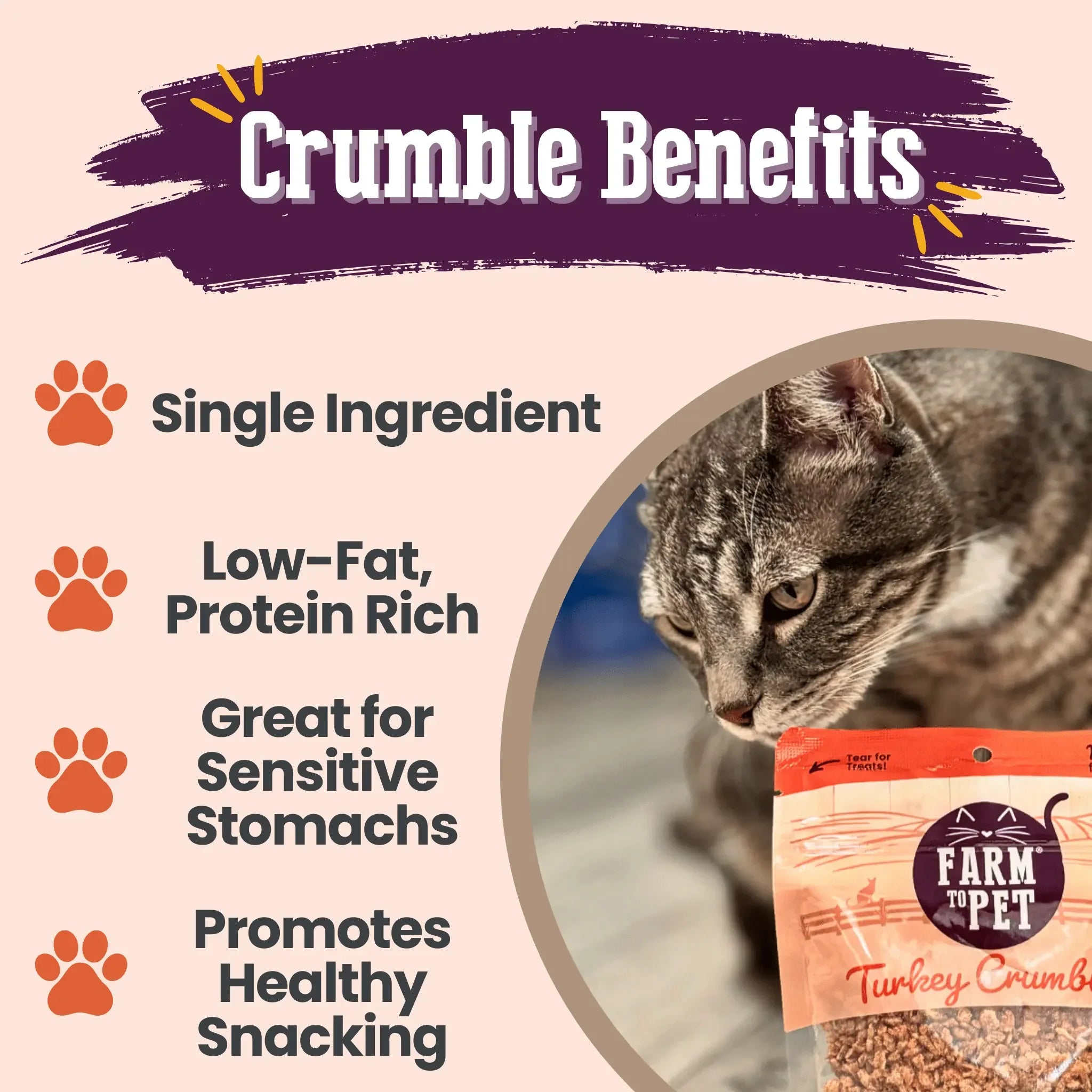 Turkey Crumbles for Cats | Grain-Free Cat Treats Farm To Pet